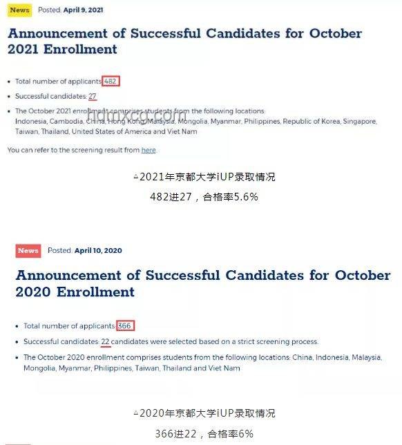 京都大学&东京大学数据科学CS合格经验分享